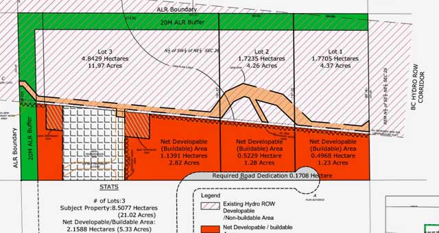 BC Hydro Transmission ROW